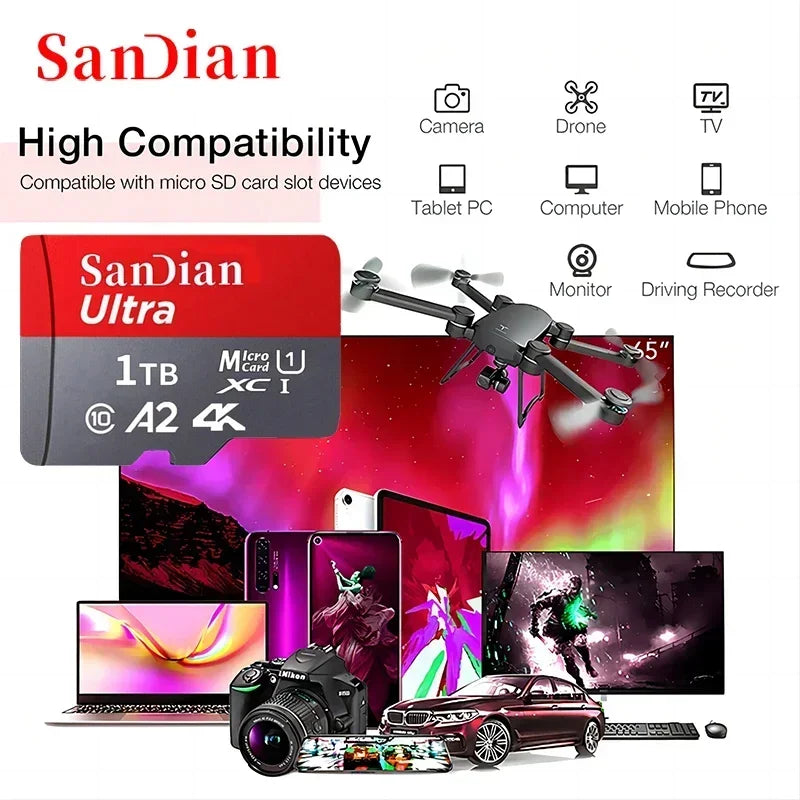 High Speed SD Card 1TB Original Micro TF/SD Card 512GB Large Capacity Memory Card 256GB Mini Flash Card for Phone/PC/Desktop/Mac